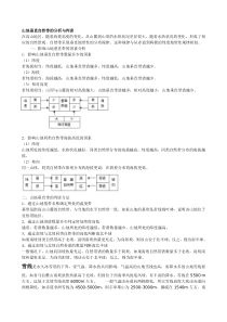 山地垂直带谱分析判读