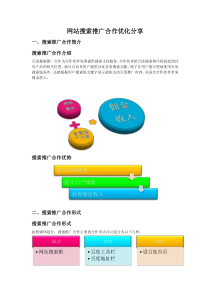 百度搜索推广优化解决方案