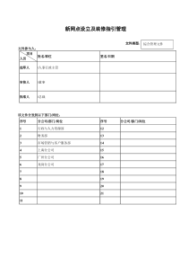 公司新网点设立及装修指引管理