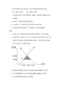 国际贸易学试题