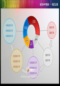 87张锐普专业3D质感PPT图表下