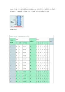 74LS48芯片是一种常用的七段数码管译码器驱动器