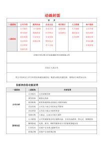 网站栏目结构图