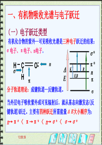 紫外可见吸收光谱基本原理