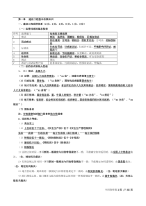 2018年二建法规讲义知识点考点全面精讲讲义