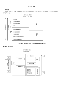 《初级会计实务》课堂笔记