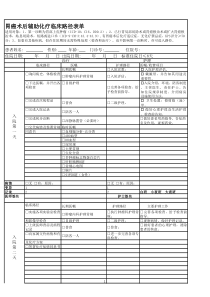 胃癌术后化疗(五日方案)