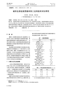 城市生活垃圾焚烧冷热二次风技术对比研究