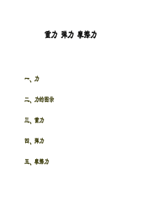 高中物理教学课件重力、弹力、摩擦力