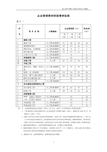 企业管理费和利润费率标准11