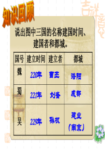 部编2016人教版历史七年级上册第17课 西晋的短暂统一和北方各族的内迁(共38张PPT)