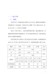 碧云中惠项目策划书(1)