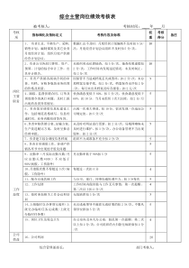 行政人事部岗位绩效考核表