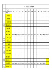 行政人事部月报表