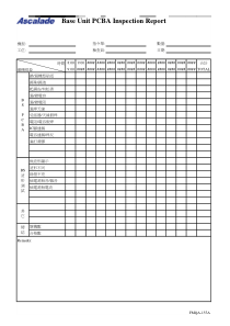 FMQA-155A BS PCBA Inspection Report 