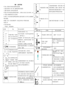 走进化学实验室导学案