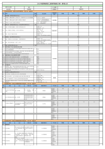 绩效考核表(PMP)-管理人员