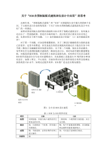 关于BIM在预制装配式建筑深化设计中应用的思考pdf