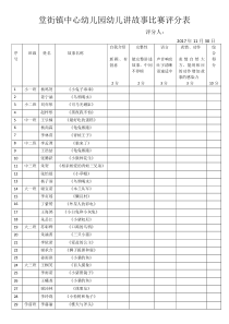 幼儿园讲故事比赛评分标准