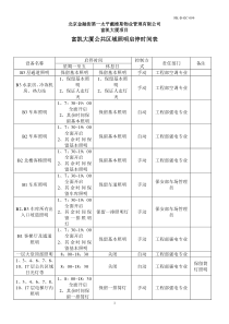 099 公共区域照明启停时间表