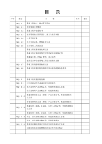 江苏省建筑工程施工质量验收资料(MQ幕墙部分)