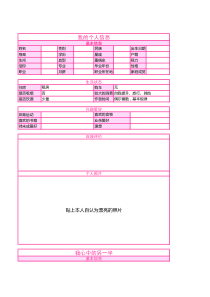 个人相亲简历模板