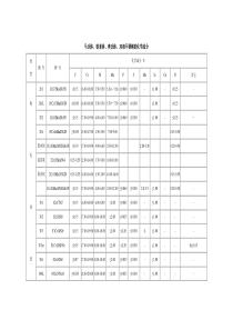 不锈钢化学成分对照表2