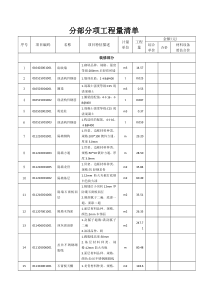 分部分项工程量清单