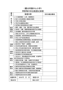 学校每日安全检查记录表