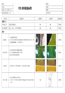 PCB 来料检验标准