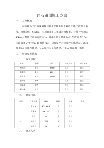 碎石路面施工方案