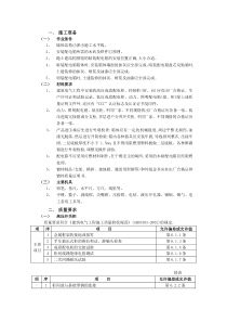 配电箱安装方案