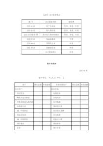 医院会计报表格式