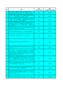 一规程三细则试题