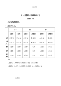 近三年高考理综全国卷物理试题评析