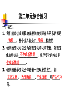 教科版六年级下册科学第二单元复习课件.ppt