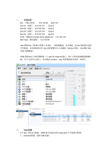 Vmware-vSan测试报告201404