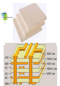 pcb10