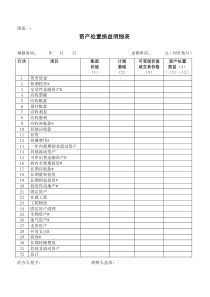 《资产处置损益明细表(表一)》