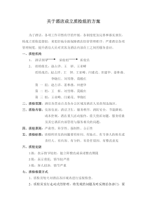 关于酒店成立质检部及质检方案02