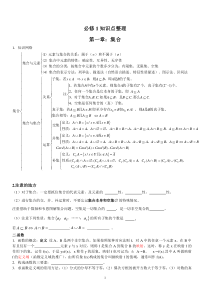 高二数学学考知识点总结