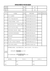 销售助理绩效考核指标量表