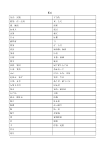 牛津初中英语译林版7B全册单词默写表