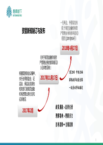 资管新规下银行及保险资金如何参与私募股权投资