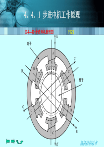 步进电机工作原理及实现