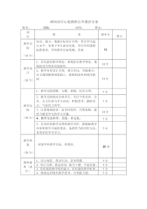 教师公开课评分表