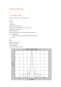 Matlab波束形成程序