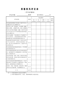 师德师风评议表(学生评教师)