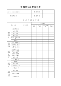 消防安全检查表