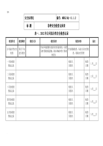 各种安全检查记录表格(全面)